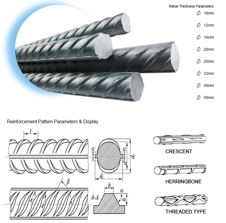 Deformed Steel Rebar 14-24mm HRB500 HRB400 Hot Steel Bar