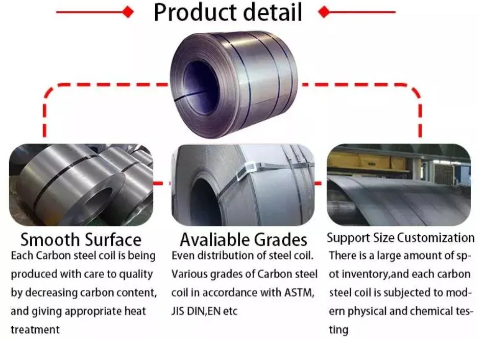 Iron Sheet Building Roofing Material Hot Rolled Steel Coil Color Coated and Galvanized PPGI/PPGL Steel Coil