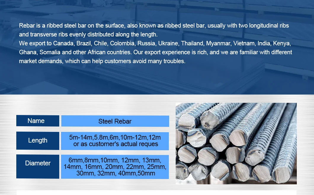 Aluminum/Galvanized/Stainless/Hot Cold Rolled/Carbon/Alloy/Prepainted/Color Coated/Zinc Coated/Galvalume/Strip/Dx51d/304/235/6061/Gl/Al/Gi/Steel Rebar